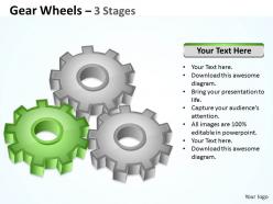 Gear wheels 3 stages