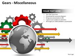 Gears misc ppt 1