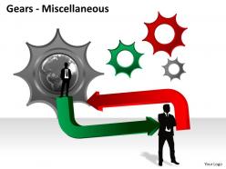Gears misc ppt 2