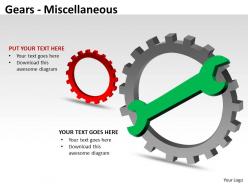 Gears misc ppt 9
