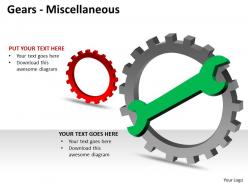 Gears miscellaneous 75