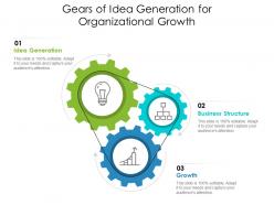 Gears of idea generation for organizational growth