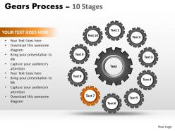 Gears process 10 stages 3