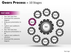 Gears process 10 stages 3