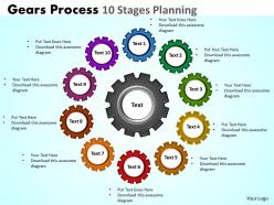 Gears process 10 stages planning