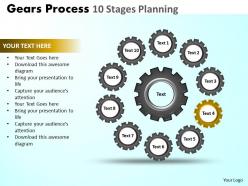 Gears process 10 stages planning