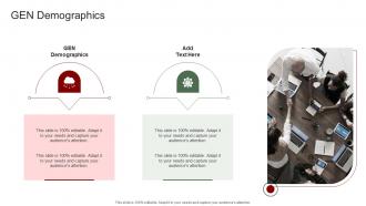 Gen Demographics In Powerpoint And Google Slides Cpb