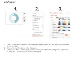 Gender comparison pie chart powerpoint slide show