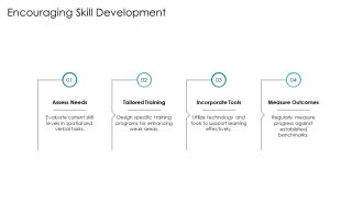 Gender Differences In Spatial And Verbal Skills PPT Presentation AT Compatible Informative