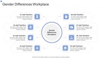 Gender Differences Workplace In Powerpoint And Google Slides Cpb