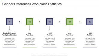 Gender Differences Workplace Statistics In Powerpoint And Google Slides Cpb
