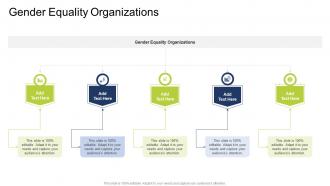 Gender Equality Organizations In Powerpoint And Google Slides Cpb