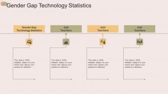 Gender Gap Technology Statistics In Powerpoint And Google Slides Cpb