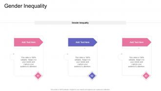 Gender Inequality In Powerpoint And Google Slides Cpb
