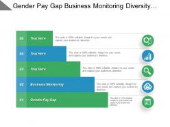 Gender pay gap business monitoring diversity advertising retailers suppliers cpb