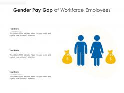 Gender Pay Gap Of Workforce Employees