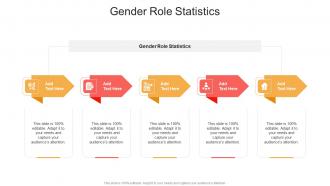 Gender Role Statistics In Powerpoint And Google Slides Cpb