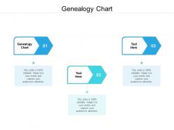 Genealogy chart ppt powerpoint presentation ideas brochure cpb