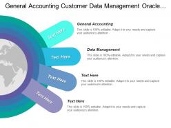 General Accounting Customer Data Management Oracle Social Network