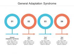 General adaptation syndrome ppt powerpoint presentation slides clipart cpb
