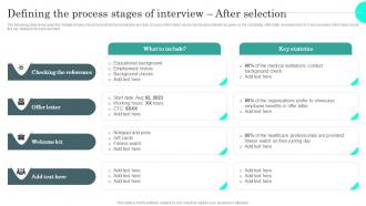 General Administration Of Healthcare System Defining The Process Stages Of Interview