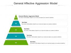 General affective aggression model ppt powerpoint presentation styles layout cpb