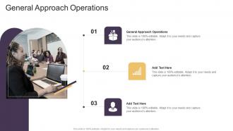 General Approach Operations In Powerpoint And Google Slides Cpb
