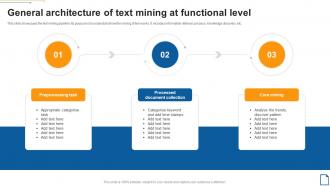 General Architecture Of Text Mining At Functional Level