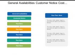 General Availabilities Customer Notice Cost Reduction Development Review