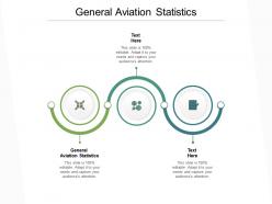 General aviation statistics ppt powerpoint presentation inspiration cpb