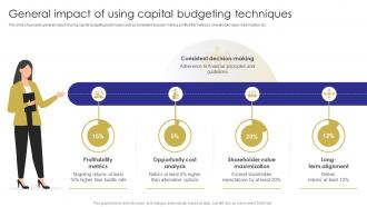 General Capital Budgeting Techniques Capital Budgeting Techniques To Evaluate Investment Projects