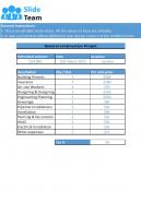 General Construction Project Budget Excel Spreadsheet Worksheet Xlcsv XL SS