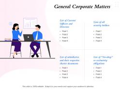 General corporate matters charter documents ppt powerpoint presentation clipart