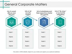 General corporate matters ppt model elements
