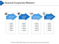 General corporate matters ppt slide templates