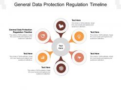 General data protection regulation timeline ppt powerpoint presentation pictures template cpb