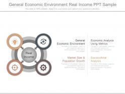 General economic environment real income ppt sample