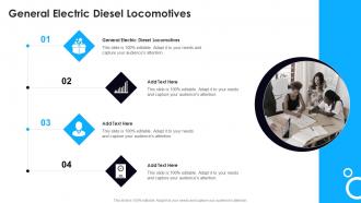 General Electric Diesel Locomotives In Powerpoint And Google Slides Cpb