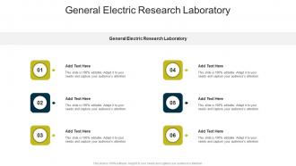 General Electric Research Laboratory In Powerpoint And Google Slides Cpb
