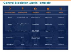 General Escalation Matrix Template Matthew Ppt Powerpoint Presentation Professional Templates