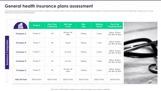 General Health Insurance Plans Assessment