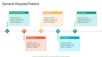 General Hospital Patient In Powerpoint And Google Slides Cpb