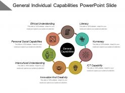 General individual capabilities powerpoint slide