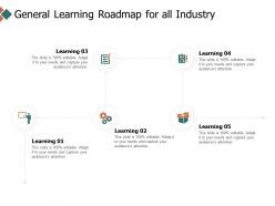 General learning roadmap for all industry gears checklist ppt powerpoint presentation icon guide