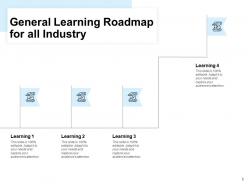 General learning roadmap for all industry process ppt powerpoint slides