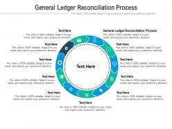 General ledger reconciliation process ppt powerpoint presentation microsoft cpb