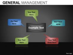 General management powerpoint presentation slides db