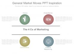 General market moves ppt inspiration