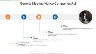 General Meeting Notice Companies Act In Powerpoint And Google Slides Cpb