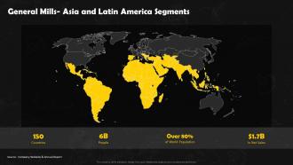General Mills Asia And Latin America Segments Frozen Foods Detailed Industry Report Part 2